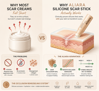 Aliara Acne Repair Stick